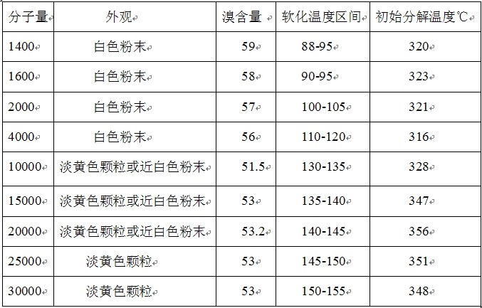 精品乱码一区内射人妻无码